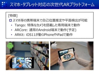 スマホ・タブレット対応の次世代ARプラットフォーム
[特徴]
 スマホ等の携帯端末で自己位置推定や平面検出が可能
• Tango: 特殊なカメラを搭載した専用端末で動作
• ARCore: 通常のAndroid端末で動作(予定)
• ARKit: iOS11が動くiPhoneやiPadで動作
 