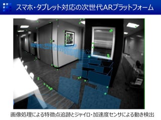 スマホ・タブレット対応の次世代ARプラットフォーム
画像処理による特徴点追跡とジャイロ・加速度センサによる動き検出
 
