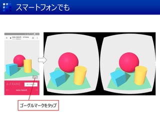 スマートフォンでも
ゴーグルマークをタップ
 