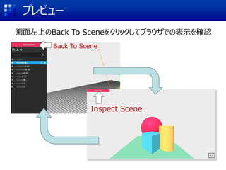 プレビュー
画面左上のBack To Sceneをクリックしてブラウザでの表示を確認
Back To Scene
Inspect Scene
 