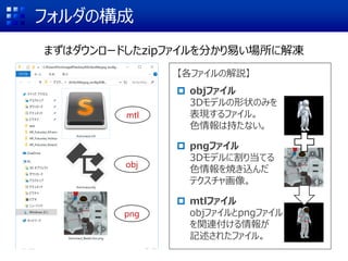 フォルダの構成
まずはダウンロードしたzipファイルを分かり易い場所に解凍
mtl
obj
png
【各ファイルの解説】
 objファイル
3Dモデルの形状のみを
表現するファイル。
色情報は持たない。
 pngファイル
3Dモデルに割り当てる
色情報を焼き込んだ
テクスチャ画像。
 mtlファイル
objファイルとpngファイル
を関連付ける情報が
記述されたファイル。
 