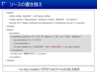 ソースの書き換え
<head>
<title>Hello, WebVR! - A-Frame</title>
<meta name="description" content="Hello, WebVR! - A-Frame">
<script src="https://aframe.io/releases/0.7.0/aframe.min.js"></script>
</head>
<body>
<a-scene>
<a-sphere position="0 1.25 -5" radius="1.25" src="URL" shadow>
<a-animation 長いので割愛>
</a-animation>
<a-obj-model src="objのURL" mtl="mtlのURL"></a-obj-model>
</a-sphere>
<a-sky src="画像のURL"></a-sky>
</a-scene>
</body>
<a-obj-model>タグ内でmtlファイルのURLを指定
 