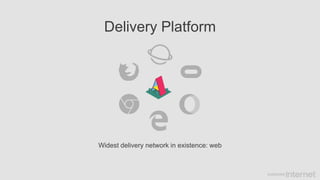 Delivery Platform
Widest delivery network in existence: web
 