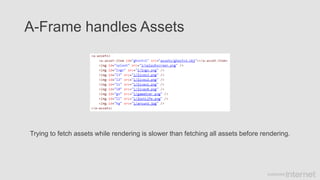 A-Frame handles Assets
Trying to fetch assets while rendering is slower than fetching all assets before rendering.
 