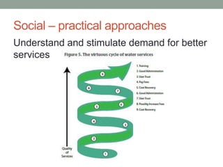 Social – practical approaches 
Understand and stimulate demand for better services 
 