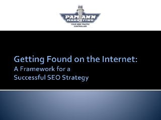 How to Get Found on the Internet: A Framework for a Successful SEO Strategy