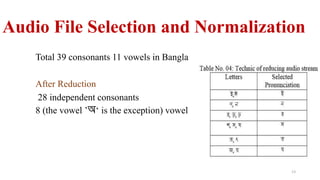 A framework for bangla text to speech synthesis | PDF