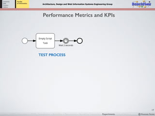 BenchFlow, a Framework for Benchmarking BPMN 2.0 Workflow Management ...