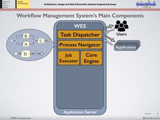 BenchFlow, a Framework for Benchmarking BPMN 2.0 Workflow Management ...