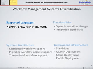 BenchFlow, a Framework for Benchmarking BPMN 2.0 Workflow Management ...