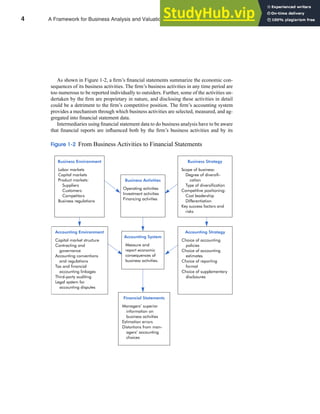 A framework for business analysis and valuation using financial ...