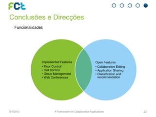 Conclusões e Direcções
Implemented Features
• Floor Control
• Call Control
• Group Management
• Web Conferences
Open Features
• Collaborative Editing
• Application Sharing
• Classification and
recommendation
9/1/2013 A Framework for Collaborative Applications 22
Funcionalidades
 