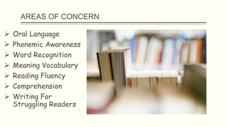 AREAS OF CONCERN
 Oral Language
 Phonemic Awareness
 Word Recognition
 Meaning Vocabulary
 Reading Fluency
 Comprehension
 Writing For
Struggling Readers
 