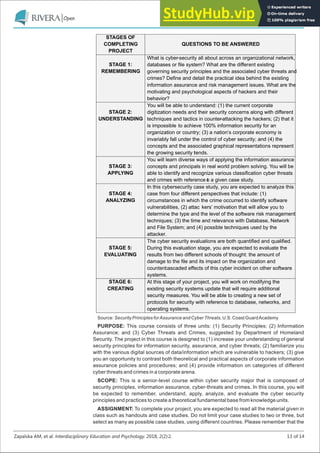 A Framework For Critical Thinking Skills Development Across Business ...