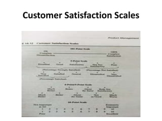 A framework for customer relationship management | PPTX