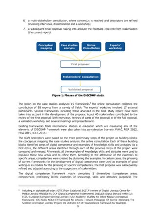 8
6. a multi-stakeholder consultation, where consensus is reached and descriptors are refined
(involving interviews, dissemination and a workshop);
7. a subsequent final proposal, taking into account the feedback received from stakeholders
(the current report).
Conceptual
mapping
Case studies
analysis
Experts’
workshop
Online
Consultation
First proposal
Stakeholders’ Consultation
Validated proposal
Figure 1: Phases of the DIGCOMP study
The report on the case studies analysed 15 frameworks.6
The online consultation collected the
contribution of 95 experts from a variety of fields. The experts’ workshop involved 17 external
participants. Several frameworks, including those analysed in the case study report, have been
taken into account in the development of the proposal. About 40 stakeholders contributed to the
review of the first proposal (with interviews, reviews of parts of the proposal or of the full proposal,
a validation workshop, and several meetings and presentations).
Existing frameworks from international studies in education which are measuring any of the
elements of DIGCOMP framework were also taken into consideration (namely: PIAAC, PISA 2012,
PISA 2015, ICILS 2013).
The draft descriptors were based on the three preliminary steps of the project as building blocks:
the conceptual mapping, the case studies analysis, the online consultation. Each of these building
blocks identified areas of digital competence and examples of knowledge, skills and attitudes. As a
first move, the different areas identified through each of the previous steps of the project were
compared and merged. Afterwards, all the examples of knowledge, skills and attitudes were used to
populate these new areas and to refine them. According to the attribution of the examples to
specific areas, competences were created by clustering the examples. In certain cases, the phrasing
of current frameworks for the development of digital competence were used as examples of good
writing or as models for the phrasing of specific competences. The first proposal was subsequently
refined and adapted according to the suggestions of stakeholders.
The digital competence framework matrix comprises 5 dimensions (competence areas;
competences; proficiency levels; examples of knowledge, skills and attitudes; purposes). The
6
Including, in alphabetical order: ACTIC (from Catalunia); BECTA's review of Digital Literacy; Centre for
Media Literacy MediaLit Kit; DCA (Digital Competence Assessment); DigEuLit (Digital literacy in the EU);
ECDL (European Computer Driving Licence); eLSe-Academy; eSafety Kit; Eshet-Alkalai's conceptual
framework; IC3; iSkills; NCCA ICT framework for schools – Ireland; Pedagogic ICT licence –Denmark; The
Scottish Information Literacy Project; the UNESCO ICT CFT (competence framework for teachers).
 