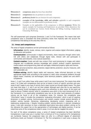 11
Dimension 1: competence areas that have been identified
Dimension 2: competences that are pertinent to each area
Dimension 3: proficiency levels that are foreseen for each competence
Dimension 4: examples of the knowledge, skills and attitudes applicable to each competence
(examples are not differentiated in proficiency levels)
Dimension 5: Examples on the applicability of the competence to different purposes. Within this
report, examples for Learning and Employment are provided. Other dimensions that
can be considered are: Leisure; Social; Buying and Selling; Learning; Employment;
Citizenship; Well-being.
The self-assessment grid comprises Dimension 1 and 3 of the framework. This means that each
competence area is unravelled into three proficiency levels that implicitly take into account the
competences that belong to the area they refer to.
2.1 Areas and competences
The areas of digital competence can be summarised as follows:
Information: identify, locate, retrieve, store, organise and analyse digital information, judging
its relevance and purpose.
Communication: communicate in digital environments, share resources through online tools,
link with others and collaborate through digital tools, interact with and participate in
communities and networks, cross-cultural awareness.
Content-creation: Create and edit new content (from word processing to images and video);
integrate and re-elaborate previous knowledge and content; produce creative expressions,
media outputs and programming; deal with and apply intellectual property rights and licences.
Safety: personal protection, data protection, digital identity protection, security measures, safe
and sustainable use.
Problem-solving: identify digital needs and resources, make informed decisions on most
appropriate digital tools according to the purpose or need, solve conceptual problems through
digital means, creatively use technologies, solve technical problems, update own and other's
competence.
Areas 1, 2 and 3 are rather linear while areas 4 and 5 are more transversal. This means that while
areas 1 to 3 deal with competences that can be re-traced in terms of specific activities and uses,
areas 4 and 5 apply to any type of activity that is been carried out through digital means. This does
not mean that areas 1, 2, and 3 are not inter-related. Although each area has its own specificity,
there are several forced overlapping points and cross-references to other areas. At this point we
need to discuss "Problem solving" (area 5), competence area which is the most transversal of all. In
the framework it is a stand-alone competence area, but on the other hand elements of problem
solving can be found in all of the competence areas. For instance, the competence area
"Information" (area 1) includes the competence "evaluating information", which is part of cognitive
dimension in problem solving. Communication and content creation include several elements of
problem solving (namely: interacting, collaborating, developing content, integrating and re-
elaborating, programming…). Despite including problem solving elements in relevant competence
areas, it was seen necessary to have a dedicated stand-alone area about problem solving, as for
the relevance this aspect has on the appropriation of technologies and digital practices. It can be
noted that some of the competences listed in areas 1 to 4 can also be mapped into area 5.
For each of the above competence areas, a series of related competences has been identified.
Competences in each area vary in number from a minimum of 3 to a maximum of 6. Competences
are numbered, however the progression does not refer to a different degree of attainment
(proficiency levels are foreseen in Dimension 3). The first competence in each area is always the
 
