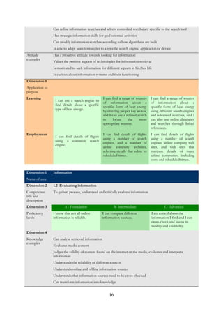 16
Can refine information searches and selects controlled vocabulary specific to the search tool
Has strategic information skills for goal oriented activities
Can modify information searches according to how algorithms are built
Is able to adapt search strategies to a specific search engine, application or device
Attitude
examples
Has a proactive attitude towards looking for information
Values the positive aspects of technologies for information retrieval
Is motivated to seek information for different aspects in his/her life
Is curious about information systems and their functioning
Dimension 5
Application to
purpose
Learning
I can use a search engine to
find details about a specific
type of heat energy.
I can find a range of sources
of information about a
specific form of heat energy
by entering proper key words,
and I can use a refined search
to locate the most
appropriate sources.
I can find a range of sources
of information about a
specific form of heat energy
using different search engines
and advanced searches, and I
can also use online databases
and searches through linked
references.
Employment
I can find details of flights
using a common search
engine.
I can find details of flights
using a number of search
engines, and a number of
airline company websites,
selecting details that relate to
scheduled times.
I can find details of flights
using a number of search
engines, airline company web
sites, and web sites that
compare details of many
airline companies, including
costs and scheduled times.
Dimension 1
Name of area
Information
Dimension 2
Competence
title and
description
1.2 Evaluating information
To gather, process, understand and critically evaluate information
Dimension 3
Proficiency
levels
A - Foundation B- Intermediate C- Advanced
I know that not all online
information is reliable.
I can compare different
information sources.
I am critical about the
information I find and I can
cross-check and assess its
validity and credibility.
Dimension 4
Knowledge
examples
Can analyse retrieved information
Evaluates media content
Judges the validity of content found on the internet or the media, evaluates and interprets
information
Understands the reliability of different sources
Understands online and offline information sources
Understands that information sources need to be cross-checked
Can transform information into knowledge
 
