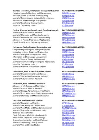 Business, Economics, Finance and Management Journals PAPER SUBMISSION EMAIL
European Journal of Business and Management EJBM@iiste.org
Research Journal of Finance and Accounting RJFA@iiste.org
Journal of Economics and Sustainable Development JESD@iiste.org
Information and Knowledge Management IKM@iiste.org
Journal of Developing Country Studies DCS@iiste.org
Industrial Engineering Letters IEL@iiste.org
Physical Sciences, Mathematics and Chemistry Journals PAPER SUBMISSION EMAIL
Journal of Natural Sciences Research JNSR@iiste.org
Journal of Chemistry and Materials Research CMR@iiste.org
Journal of Mathematical Theory and Modeling MTM@iiste.org
Advances in Physics Theories and Applications APTA@iiste.org
Chemical and Process Engineering Research CPER@iiste.org
Engineering, Technology and Systems Journals PAPER SUBMISSION EMAIL
Computer Engineering and Intelligent Systems CEIS@iiste.org
Innovative Systems Design and Engineering ISDE@iiste.org
Journal of Energy Technologies and Policy JETP@iiste.org
Information and Knowledge Management IKM@iiste.org
Journal of Control Theory and Informatics CTI@iiste.org
Journal of Information Engineering and Applications JIEA@iiste.org
Industrial Engineering Letters IEL@iiste.org
Journal of Network and Complex Systems NCS@iiste.org
Environment, Civil, Materials Sciences Journals PAPER SUBMISSION EMAIL
Journal of Environment and Earth Science JEES@iiste.org
Journal of Civil and Environmental Research CER@iiste.org
Journal of Natural Sciences Research JNSR@iiste.org
Life Science, Food and Medical Sciences PAPER SUBMISSION EMAIL
Advances in Life Science and Technology ALST@iiste.org
Journal of Natural Sciences Research JNSR@iiste.org
Journal of Biology, Agriculture and Healthcare JBAH@iiste.org
Journal of Food Science and Quality Management FSQM@iiste.org
Journal of Chemistry and Materials Research CMR@iiste.org
Education, and other Social Sciences PAPER SUBMISSION EMAIL
Journal of Education and Practice JEP@iiste.org
Journal of Law, Policy and Globalization JLPG@iiste.org
Journal of New Media and Mass Communication NMMC@iiste.org
Journal of Energy Technologies and Policy JETP@iiste.org
Historical Research Letter HRL@iiste.org
Public Policy and Administration Research PPAR@iiste.org
International Affairs and Global Strategy IAGS@iiste.org
Research on Humanities and Social Sciences RHSS@iiste.org
Journal of Developing Country Studies DCS@iiste.org
Journal of Arts and Design Studies ADS@iiste.org
 
