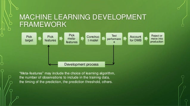 A framework for testing algorithmic trading strategies