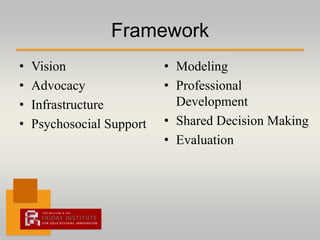 Focus group interviews