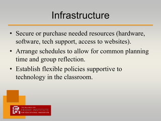 What it looks like on the ground . . .