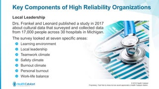 A Framework for High-Reliability Organizations in Healthcare | PPTX