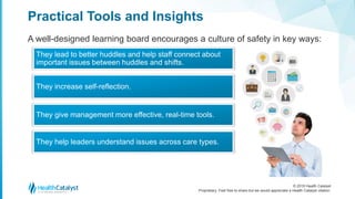 A Framework for High-Reliability Organizations in Healthcare | PPTX