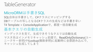 MicroORMは手書きSQL
基本クエリの自動生成
 