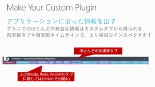 アプリケーションに沿った情報を出す
 
