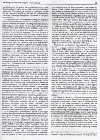 A framework for managing customer knowledge in retail industry
