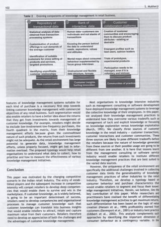 A framework for managing customer knowledge in retail industry