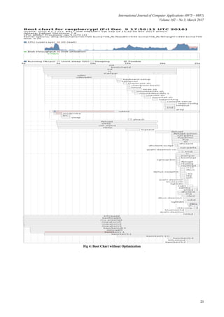 A framework for optimization of the boot time on embedded linux ...