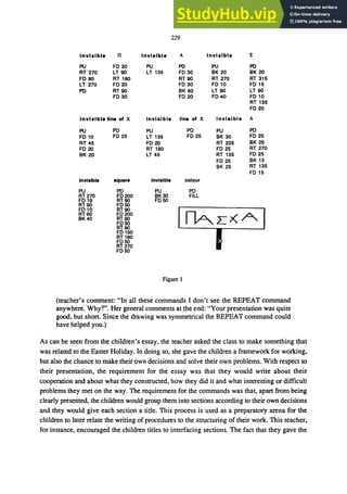 229
Invl.lbl. n Invl.lbl. A Invl.lbl. I
PU FO 30 PU PO PU PO
RT 270 LT 90 LT 135 FO 30 BK 20 BK 20
FO 80 RT 180 RT 90 RT 270 RT 315
LT 270 FO 20 FO 30 FO 10 FO 15
PO RT 90 BK 60 LT 90 LT 90
FO 30 FO 20 FO 40 FO 10
RT 135
FO 20
Invl.lbl.lln. of X Invl.lbl. lin. of X Invl.lbl. A
PU PO PU PO PU PO
FO 10 FO 25 LT 135 FO 25 BK 30 FO 25
RT 45 FO 20 RT 225 BK 25
FO 20 RT 180 FO 25 RT 270
BK 20 LT 45 RT 135 FO 25
FO 25 BK 13
BK 25 RT 135
FO 15
Invl.lbl. .qu.r. Invl.lbl. colour
PU PO PU PO
RT270 F0200 BK30 FILL
F019 RT90 F050
RT90 F050
I
F010 RT90
ｾｌｘＺａ＠ I
RT90 F0200
BK40 RT90
F050
RT90
FO 150
I
RT 180
F050
RT270
F050
Figure 1
(teacher's comment: "In all these commands I don't see the REPEAT command
anywhere. Why?". Her general comments at the end: "Your presentation was quite
good, but short. Since the drawing was symmetrical the REPEAT command could
have helped you.)
As can be seen from the children's essay, the teacher asked the class to make something that
was related to the Easter Holiday. In doing so, she gave the children a framework for working,
but also the chance to make their own decisions and solve their own problems. With respect to
their presentation, the requirement for the essay was that they would write about their
cooperation and about what they constructed, how they did it and what interesting or difficult
problems they met on the way. The requirement for the commands was that, apart from being
clearly presented, the children would group them into sections according to their own decisions
and they would give each section a title. This process is used as a preparatory arena for the
children to later relate the writing of procedures to the structuring of their work. This teacher,
for instance, encouraged the children titles to interfacing sections. The fact that they gave the
 