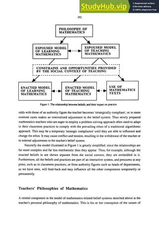292
PHILOSOPHY OF
MATHEMATICS
ESPOUSED MODEL
OF LEARNING
MATHEMATICS
ESPOUSED MODEL
OF TEACHING
MATHEMATICS
: CONSTRAINS AND OPPORTUNITIES PROVIDED
: BY THE SOCIAL CONTEXT OF TEACHING
I
.. _- --------------- ---_...-------------------
ENACTED MODEL
OF LEARNING
MATHEMATICS
ENACTED MODEL
OF TEACHING
MATHEMATICS
USE OF
MATHEMATICS
TEXTS
Figure I: The relationship between beliefs, and their impact on practice
odds with those of an authority figure the teacher becomes 'strategically compliant', or in more
extreme cases makes an internalized adjustment to the belief-system. Thus newly prepared
mathematics teachers who are eager to employ a problem solving approach often need to adapt
in their classroom practices to comply with the prevailing ethos of a traditional algorithmic
approach. This may be a temporary 'strategic compliance' until they are able to influence and
change the ethos. It may cause conflict and tension, resulting in the withdrawal of the teacher or
in internal adjustments to the teacher's belief system.
Naturally the model illustrated in Figure 1 is greatly simplified, since the relationships are
far more complex and far less mechanistic than they appear. Thus, for example, although the
enacted beliefs in are shown separate from the social context, they are embedded in it.
Furthermore, all the beliefs and practices are part of an interactive system, and pressures at any
point, such as in classroom practices, or from authority figures such as heads of departments,
as we have seen, will feed-back and may influence all the other components temporarily or
permanently.
Teachers' Philosophies of Mathematics
A central component in the model of mathematics-related belief-systems sketched above is the
teacher's personal philosophy of mathematics. This is his or her conception of the nature of
 