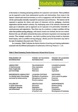 296
of the learner in choosing and posing problems for exploration and solution. These problems
can be expected to arise from mathematical puzzles and relationships, from issues in the
learners' cultural and social environment, as well as engagement with the kinds of tasks that
will be used (usually externally imposed) for assessment and certification. The learners can be
expected to question the choice and nature of classroom activity, pedagogy, classroom
organisation and the teacher's authority. By challenging some of the authority structures and
status quo in education, such an approach can be expected to be particularly vulnerable to
social pressures and expectations. Thus there may be a tendency to adapt a problem solving
rather than problem posing pedagogy, with learner control over methods, but not over content.
However this can still admit substantial discussion and learner negotiation over meanings and
answers. Thus strategic compliance may lead to problem posing being treated as classroom
based inquiry, and to a problem-solving pedagogy. (Really powerful dissonance may lead to
the type ofcompliance discussed under Thesis 2.2.)
As a summary, Table 2 indicates the distinct theories of teaching and learning mathematics
associated with the different philosophies of mathematics (following Theses 2.1 - 2.3).
Table 2: Three ｃｯｮｴｲ｡ｳｴｩｮｾ＠ Teacher Mathematics-Related Belief Systems
PlllLOSOPHY OF THEORY OF TEACHING THEORY OF LEARNING
MATHEMATICS MATHEMATICS MATHEMATICS
ABSOLUTIST TRANSMISSION UNDERSTANDING
A fixed structured Clear explanation Acquisition of
body of applicable Illustration meaning
pure knowledge Motivation Application
PROGRESSIVE-ABSOLUTIST LEARNER-CENTRED DISCOVERY
An absolute body of knowledge Facilitation of exploration Active search for pattern
uncovered by human activity Management of inquiry Creativity
Process emphasis Experience
FALLIBILIST NEGOTIATION EMPOWERMENT
A social construction: Discussion Problem-posing
challenged, changing Negotiation Discussion
and reformulated Overt discussion Collaboration
of teacher's role Development of Autonomy
 