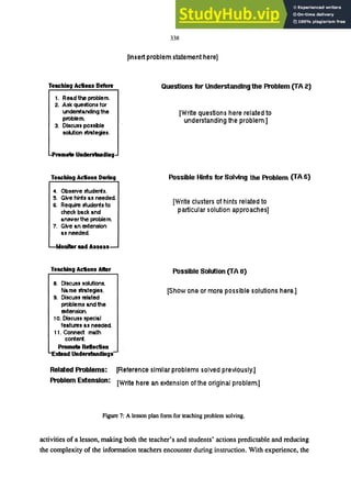 Teachino Actions Before
1. Read the problem.
2. Ask questions for
undemanding the
problem.
3. Discuss possible
solution strategies.
ram. Understanding
Teachino Actions During
4. ObselVe studelis.
5. Give hints as needed.
6. Require students to
check back and
a/lSl/erthe problem.
7. Give an extension
as needed.
Idon.r and Assess
338
[Insert problem statement here]
Questions for Understanding the Problem (fA 2)
(Write questions here related to
understanding the problem.]
Possible Hints for Solving the Problem (fA 5)
[Write clusters of hints related to
particular solution approaches]
Teacbino Actions After Possible Solution (fA 8)
8. Discuss solutions.
Name strategies. [ShOW one or more possible solutions here.]
9. Discuss related
problems and the
extension.
1O. Discuss special
features as needed.
11. Connect math
conteli.
Promote Rellection
E*nd Understandinos
Related Problems: (Reference similar problems solved previously.]
Problem Extension: (Write here an extension of the original problem.]
Figure 7: A lesson plan fonn for teaching problem solving.
activities of a lesson, making both the teacher's and students' actions predictable and reducing
the complexity of the information teachers encounter during instruction. With experience, the
 