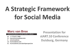 A Strategic Framework
   for Social Media

             Presentation for
           stART.10 Conference
            Duisburg, Germany
 