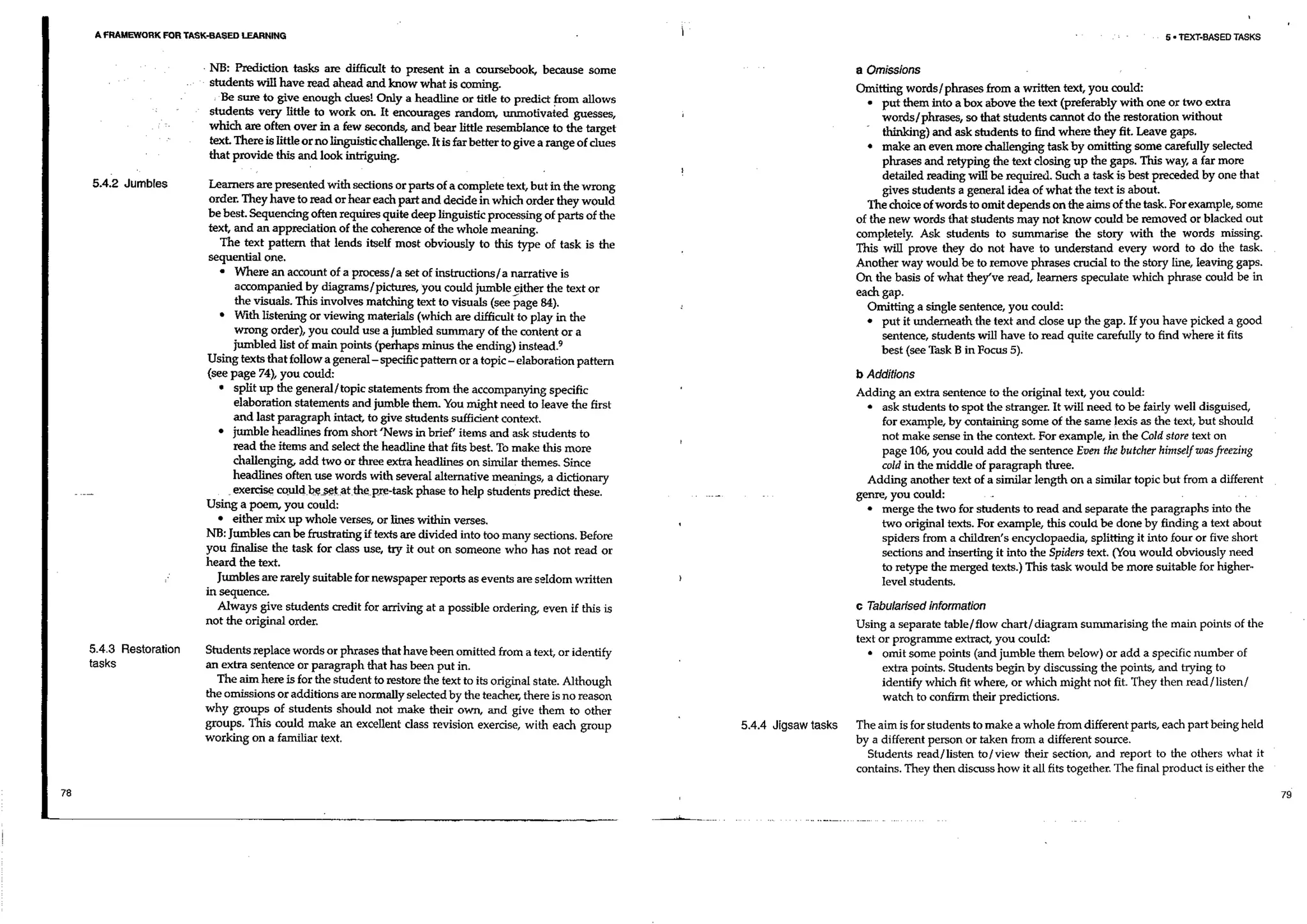 A Framework for Task-Based Learning (Longman Handbooks for Language Teachers) ( PDFDrive ).pdf