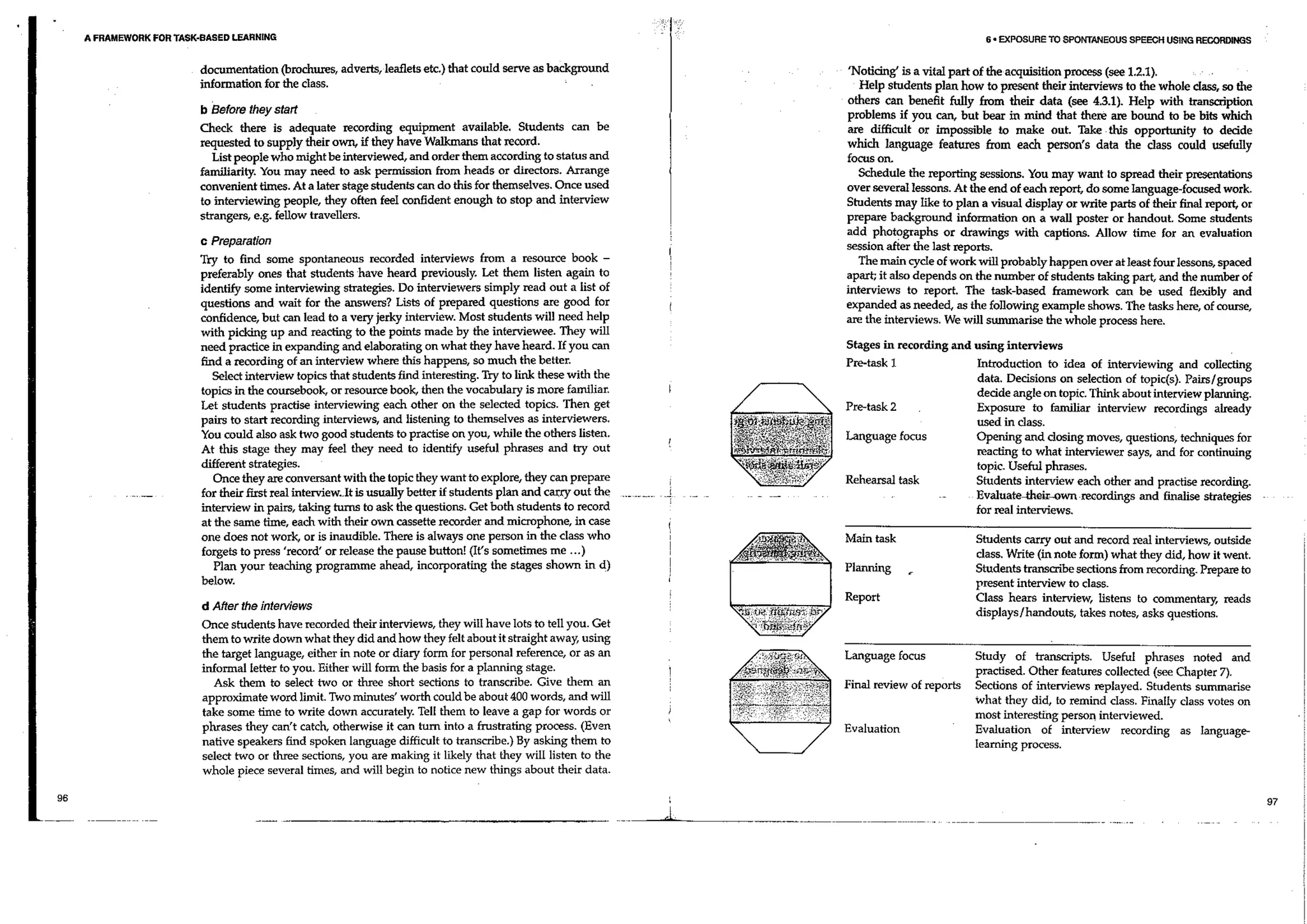 A Framework for Task-Based Learning (Longman Handbooks for Language Teachers) ( PDFDrive ).pdf