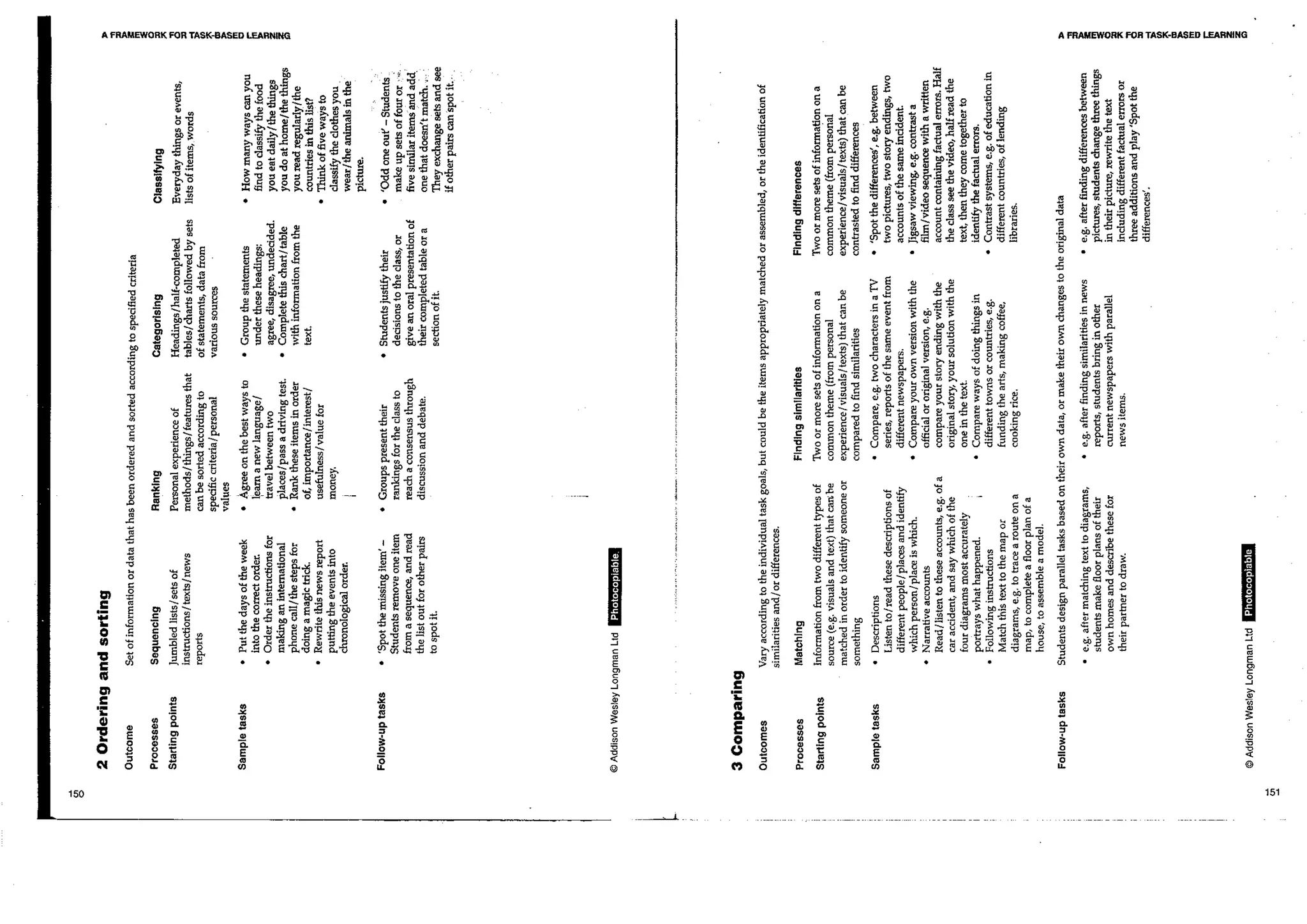 A Framework for Task-Based Learning (Longman Handbooks for Language Teachers) ( PDFDrive ).pdf