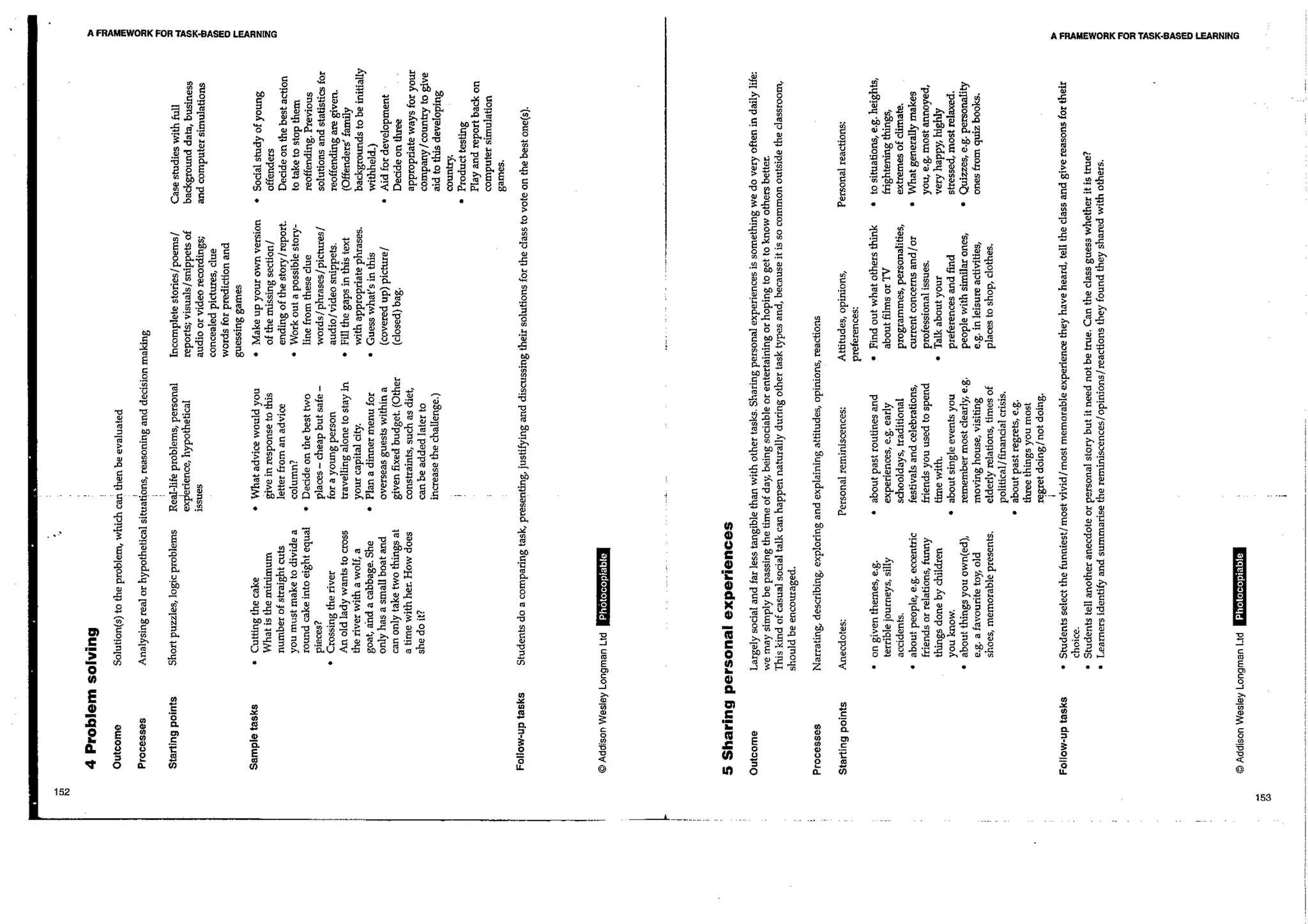 A Framework for Task-Based Learning (Longman Handbooks for Language Teachers) ( PDFDrive ).pdf