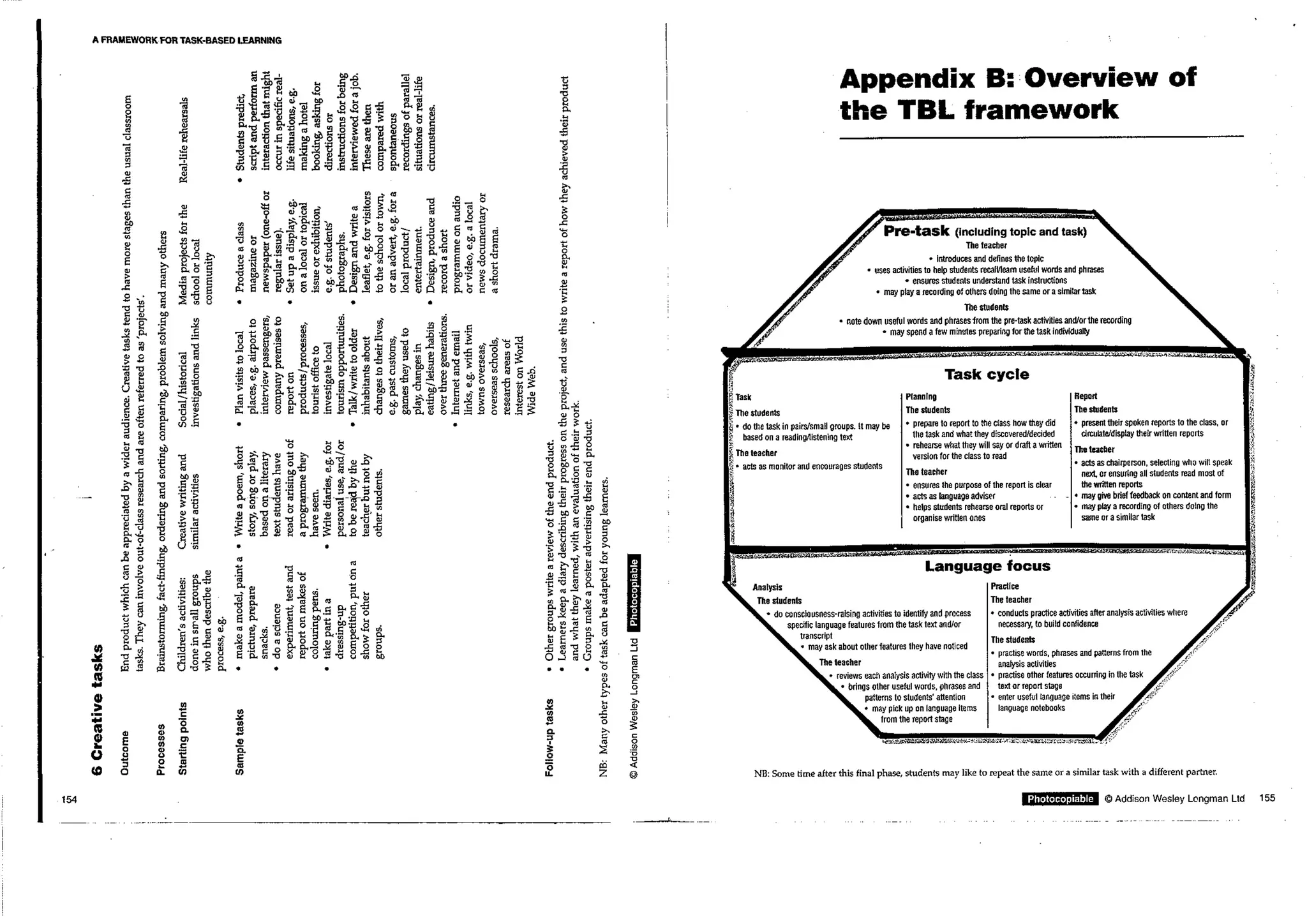 A Framework for Task-Based Learning (Longman Handbooks for Language Teachers) ( PDFDrive ).pdf
