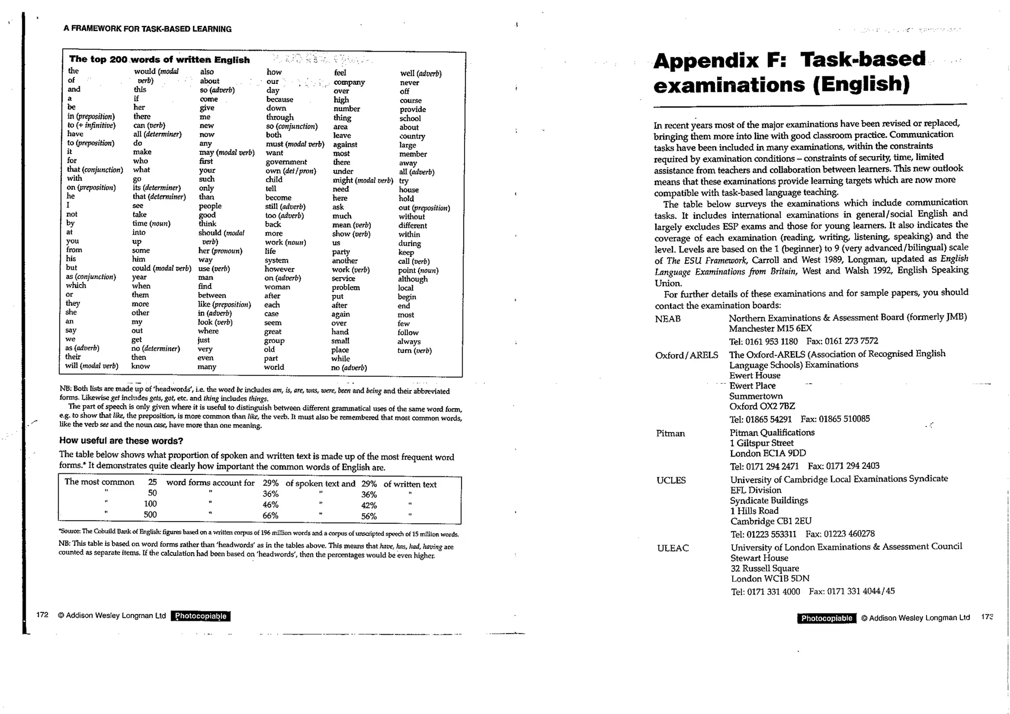 A Framework for Task-Based Learning (Longman Handbooks for Language Teachers) ( PDFDrive ).pdf