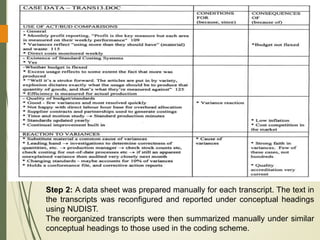 Step 2: A data sheet was prepared manually for each transcript. The text in
the transcripts was reconfigured and reported under conceptual headings
using NUDIST.
The reorganized transcripts were then summarized manually under similar
conceptual headings to those used in the coding scheme.
 