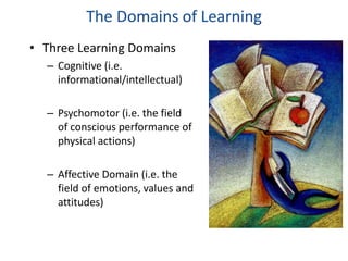 The Domains of Learning 
• Three Learning Domains 
– Cognitive (i.e. 
informational/intellectual) 
– Psychomotor (i.e. the field 
of conscious performance of 
physical actions) 
– Affective Domain (i.e. the 
field of emotions, values and 
attitudes) 
 