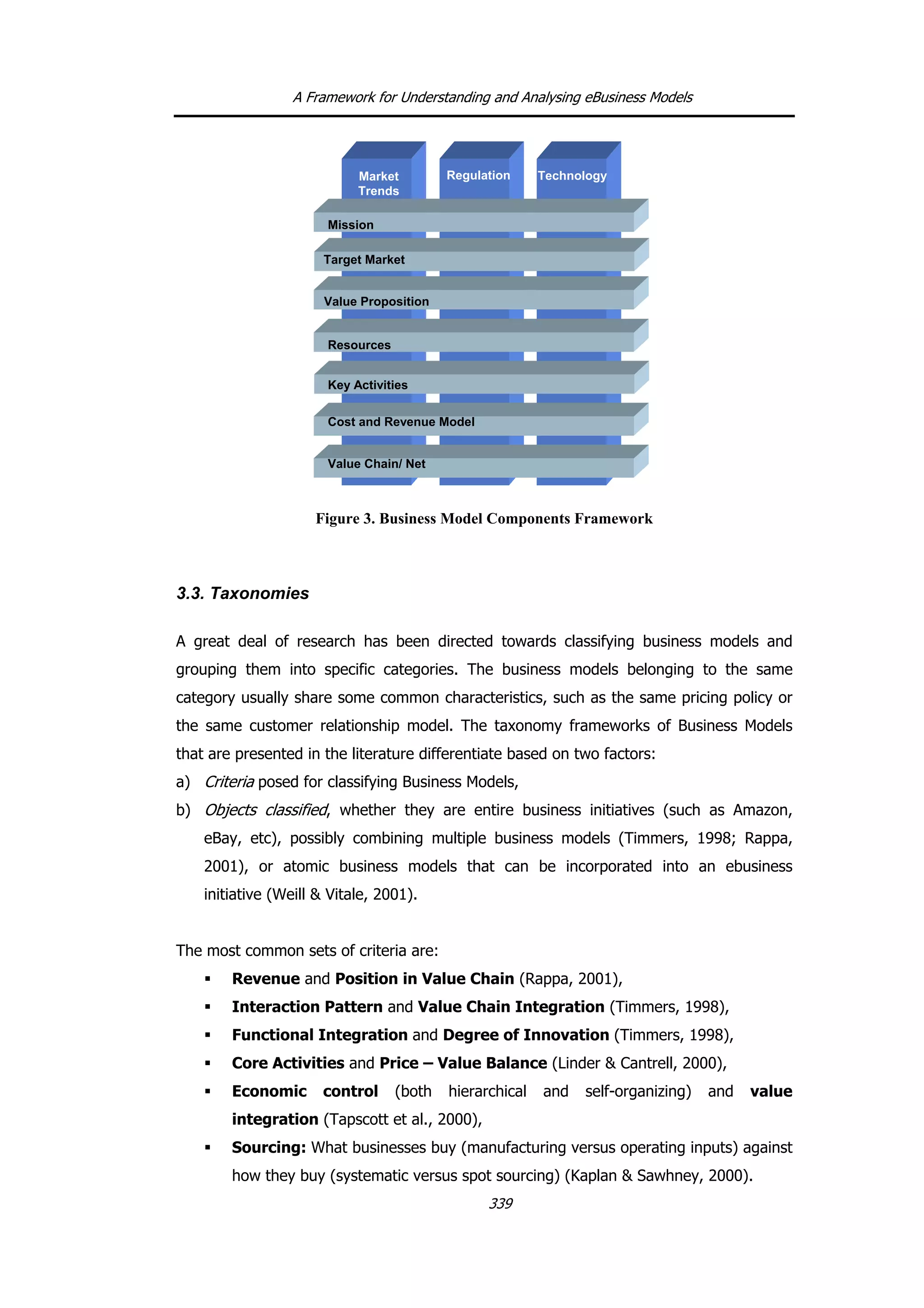 A Framework for Understanding and Analysing eBusiness Models
Technology
Regulation
Market
Trends
Value Proposition
Mission
Value Chain/ Net
Cost and Revenue Model
Key Activities
Resources
Target Market
Figure 3. Business Model Components Framework
3.3. Taxonomies
A great deal of research has been directed towards classifying business models and
grouping them into specific categories. The business models belonging to the same
category usually share some common characteristics, such as the same pricing policy or
the same customer relationship model. The taxonomy frameworks of Business Models
that are presented in the literature differentiate based on two factors:
a) Criteria posed for classifying Business Models,
b) Objects classified, whether they are entire business initiatives (such as Amazon,
eBay, etc), possibly combining multiple business models (Timmers, 1998; Rappa,
2001), or atomic business models that can be incorporated into an ebusiness
initiative (Weill & Vitale, 2001).
The most common sets of criteria are:
Revenue and Position in Value Chain (Rappa, 2001),
Interaction Pattern and Value Chain Integration (Timmers, 1998),
Functional Integration and Degree of Innovation (Timmers, 1998),
Core Activities and Price – Value Balance (Linder & Cantrell, 2000),
Economic control (both hierarchical and self-organizing) and value
integration (Tapscott et al., 2000),
Sourcing: What businesses buy (manufacturing versus operating inputs) against
how they buy (systematic versus spot sourcing) (Kaplan & Sawhney, 2000).
339
 