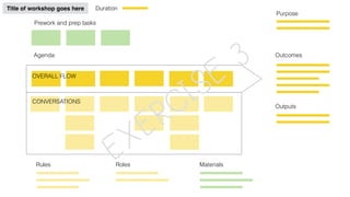 Agenda Outcomes
Outputs
Rules Roles
Purpose
OVERALL FLOW
CONVERSATIONS
Prework and prep tasks
Materials
Title of workshop goes here
EXERCISE 3
Duration
 