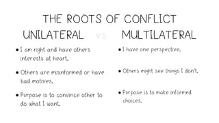 UNILATERAL vs MULTILATERAL
• I am right and have others
interests at heart.
• Others are misinformed or have
bad motives.
• Purpose is to convince other to
do what I want.
• I have one perspective. 
• Others might see things I don’t. 
• Purpose is to make informed
choices.
THE ROOTS OF CONFLICT
 