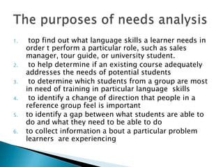 1.    top find out what language skills a learner needs in
     order t perform a particular role, such as sales
     manager, tour guide, or university student.
2.    to help determine if an existing course adequately
     addresses the needs of potential students
3.    to determine which students from a group are most
     in need of training in particular language skills
4.    to identify a change of direction that people in a
     reference group feel is important
5.   to identify a gap between what students are able to
     do and what they need to be able to do
6.   to collect information a bout a particular problem
     learners are experiencing
 